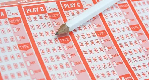 Evolusi Permainan Togel Online, Perspektif Sejarah